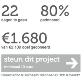 Stap 3 van 8 stappenplan Stap 3 van 8 stappenplan