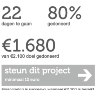 Stap 3 van 8 stappenplan